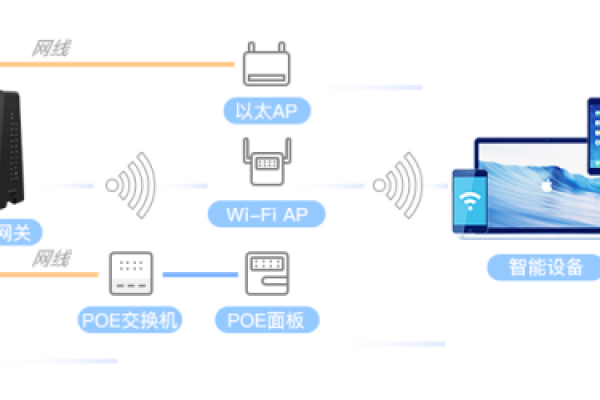 NEW-WIFI-1.png